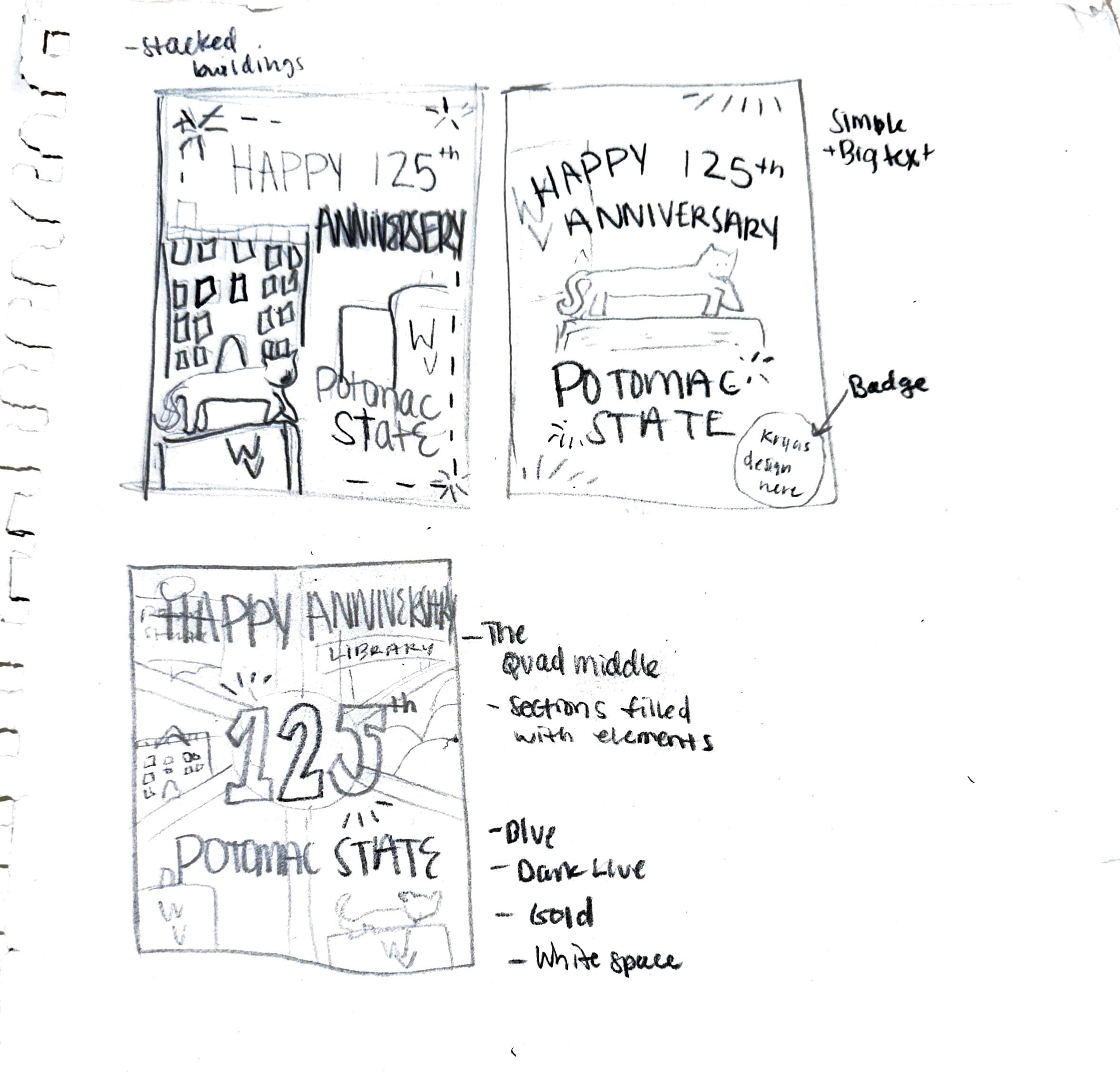 Sketches of ideas for poster